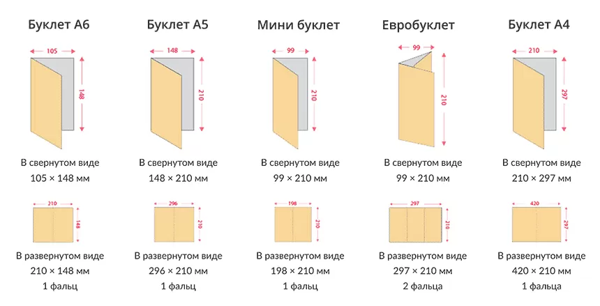 печать буклетов в москве